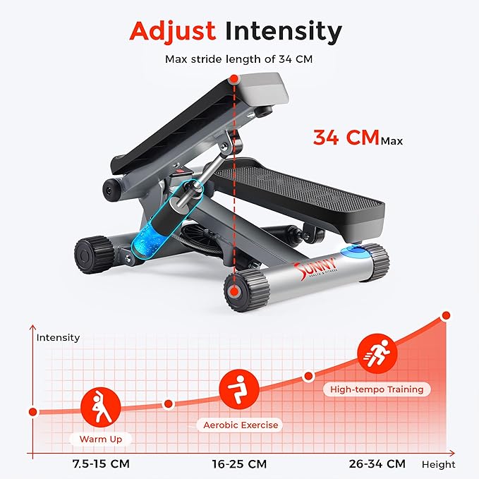 Sunny Health & Fitness Mini Steppers for Exercise at Home, Stair Step Workout Machine