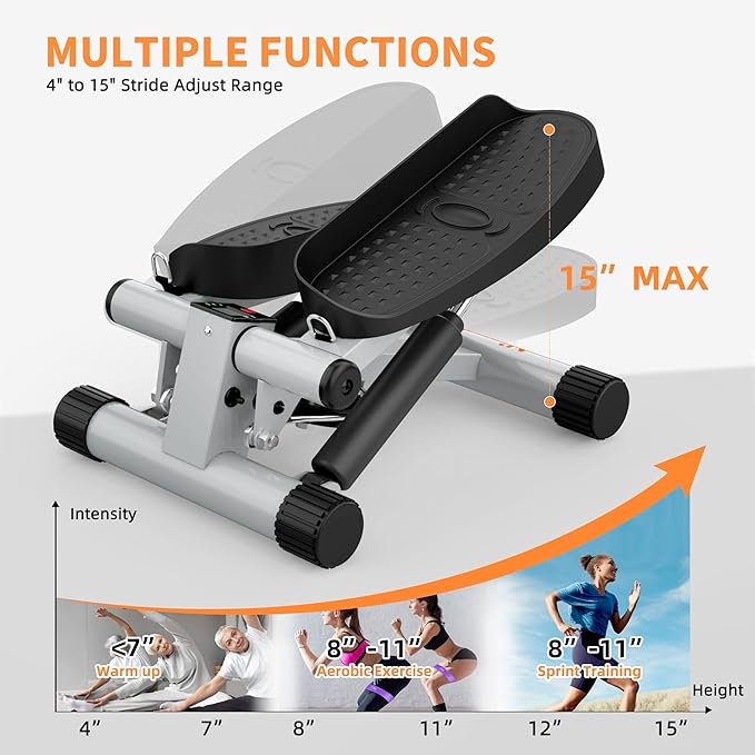 Niceday Mini Stepper Exercise Machine, Steppers with Resistance Bands
