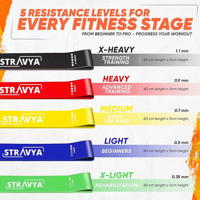 STRAVYA Resistance Bands Set of 5 – Elastic Exercise Bands for Home Gym